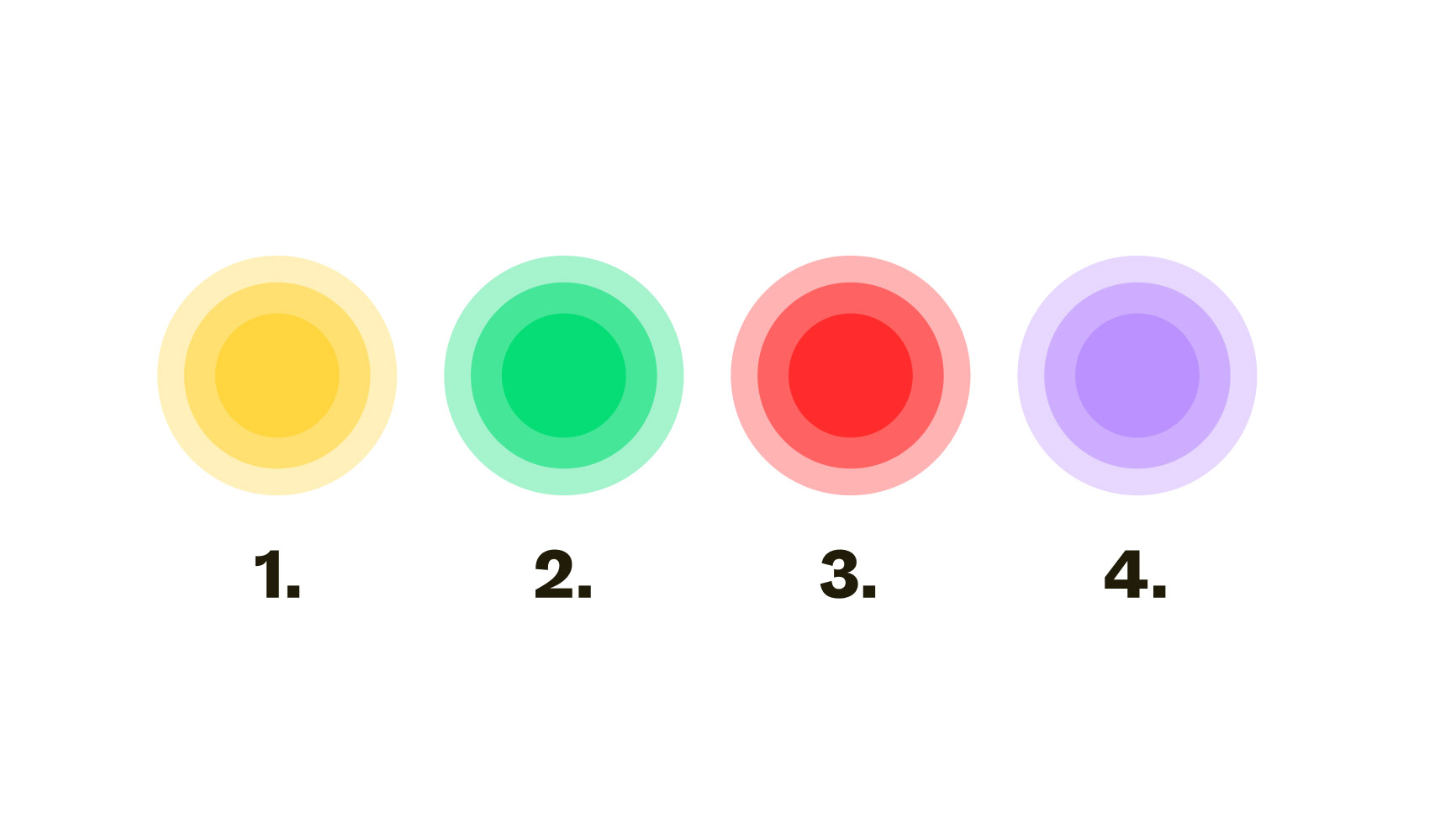 4 acciones sencillas para ser más curioso en tu día a día.